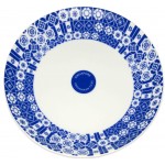 Plates