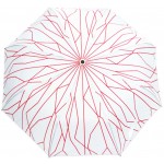 Umbrellas